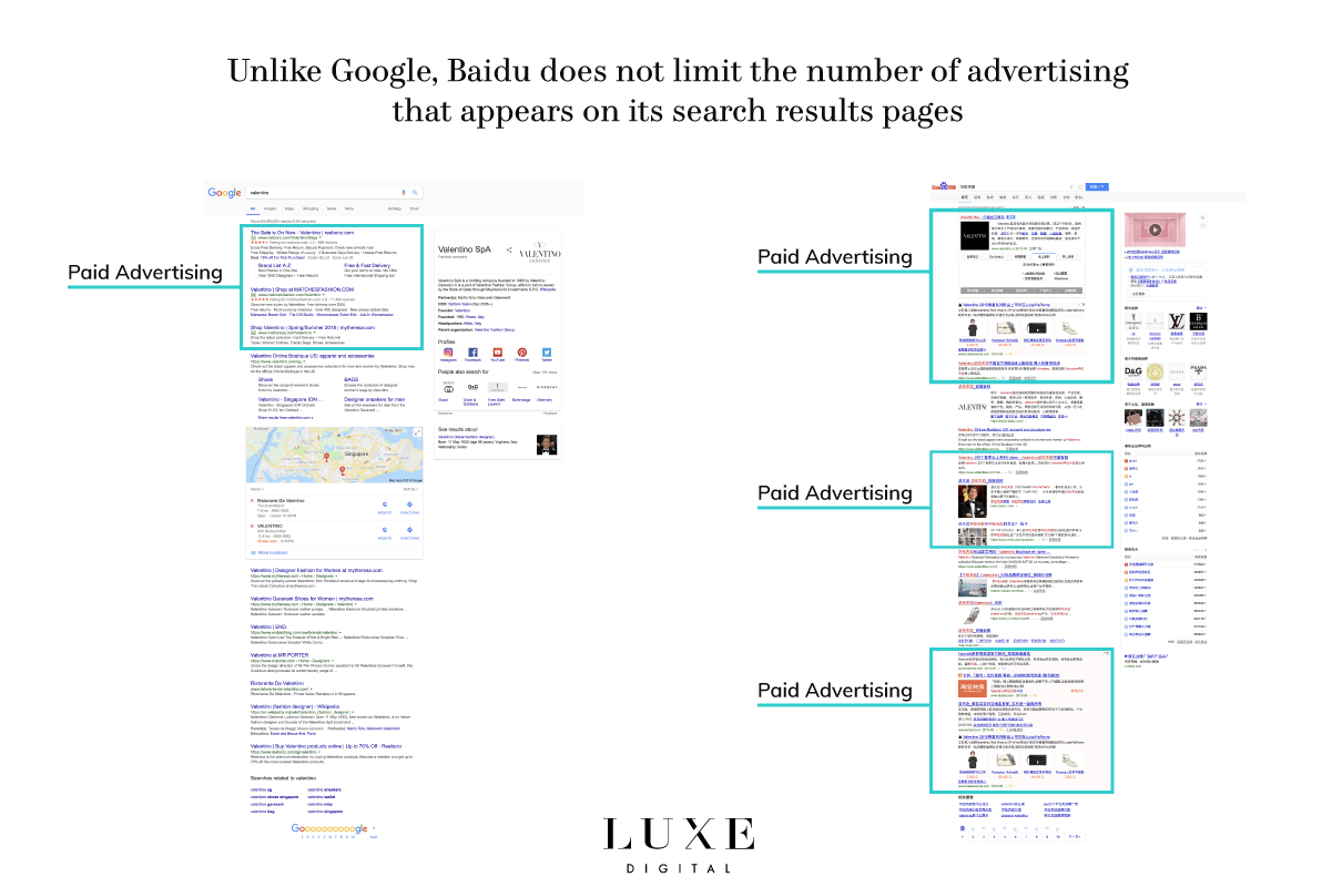 Luxe Digital luxury China Gucci website mandarin translation advertising Google Baidu search result page