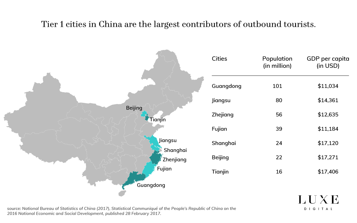 Is Luxury Discriminating Against China's Lower-Tier Cities?