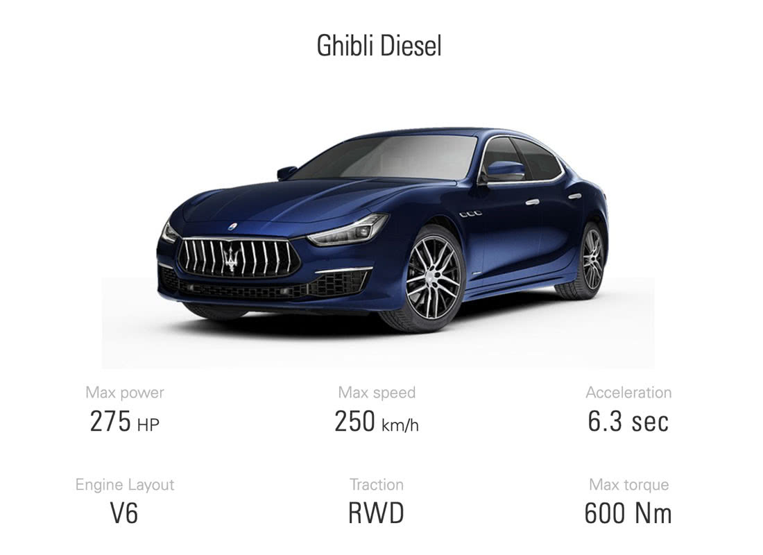 Experience The Maserati Ghibli Ultimate Italian Style And Performance