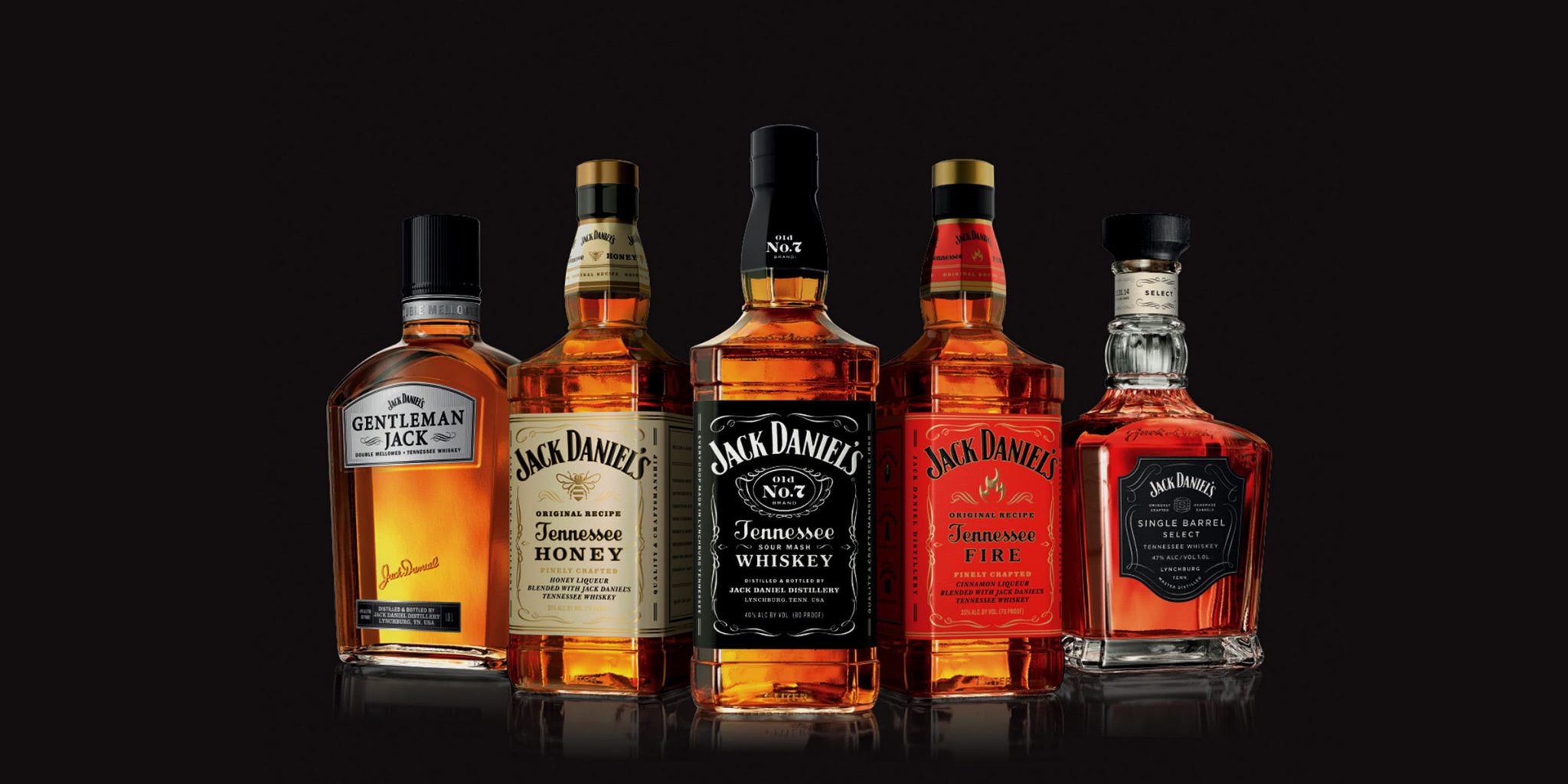 Jack Daniel’s Price List: Find The Perfect Bottle Of Whiskey (2020 Guide)