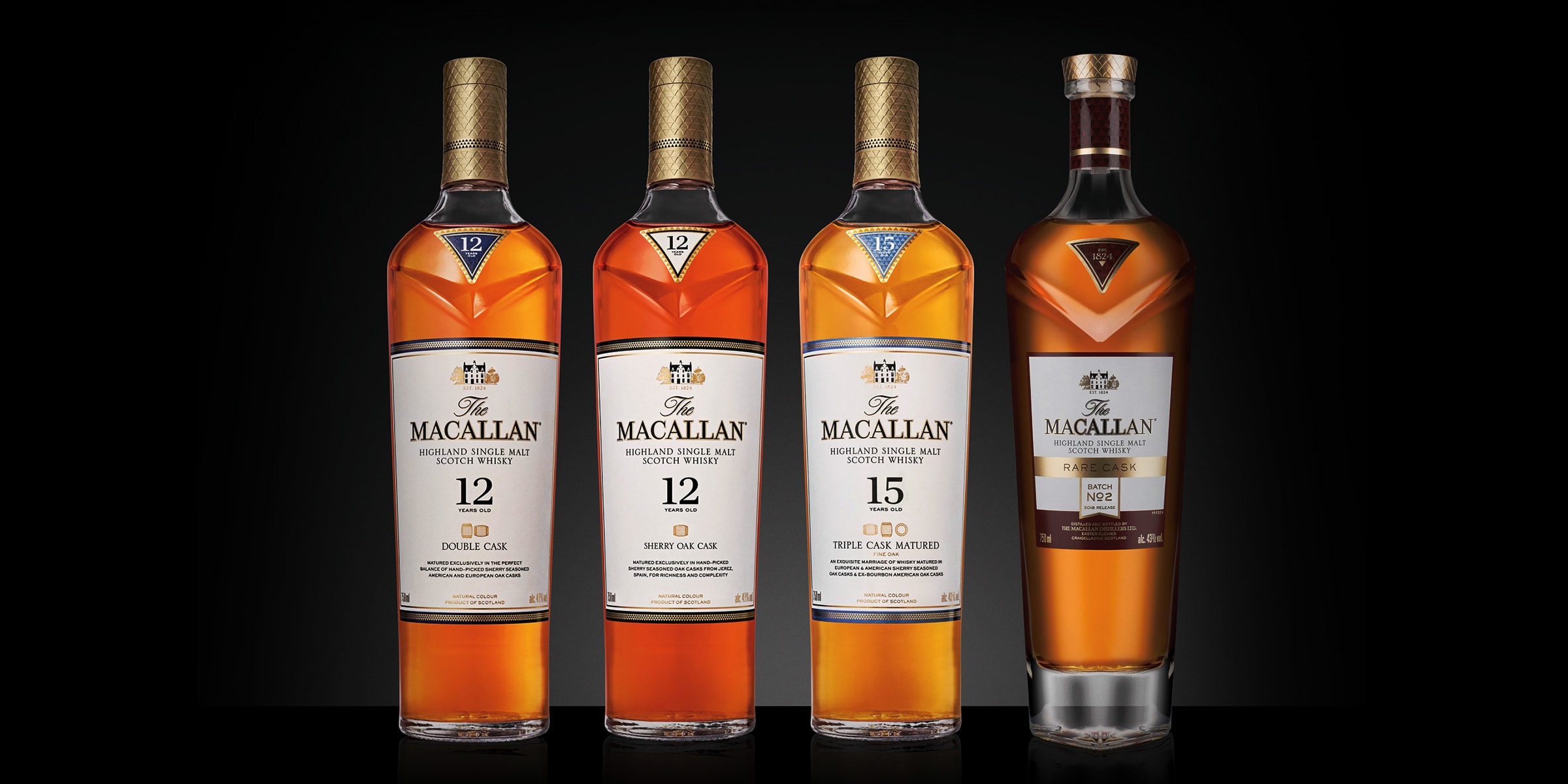 Macallan Price List Find The Perfect Bottle Of Whisky 2020 Guide