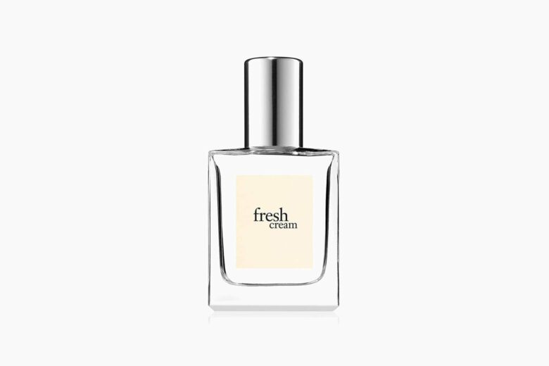 Trendy International Ladies Perfume Brands