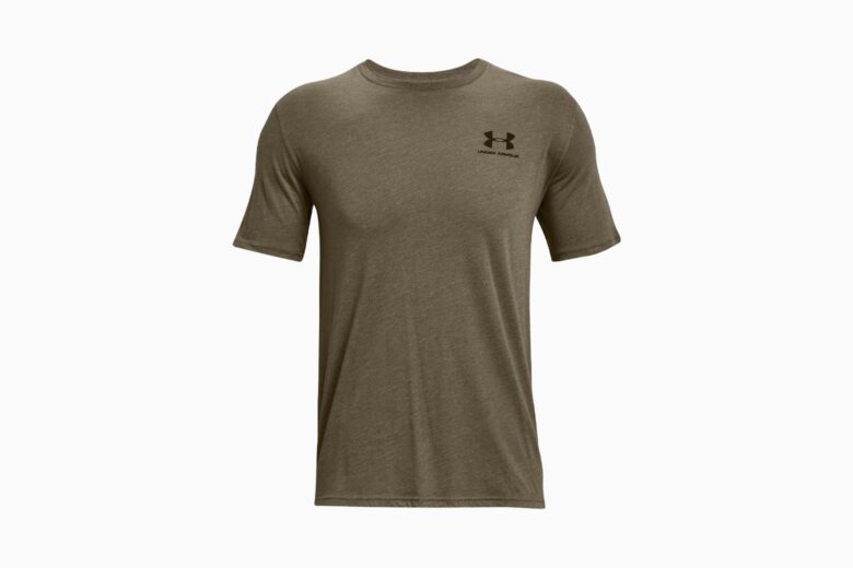 best t shirts men under armour review - Luxe Digital