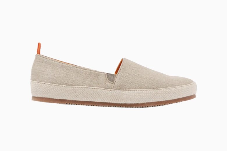 best espadrilles men mulo review - Luxe Digital