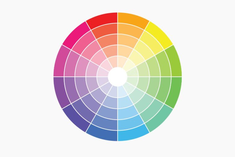 color matching style guide color theory - Luxe Digital