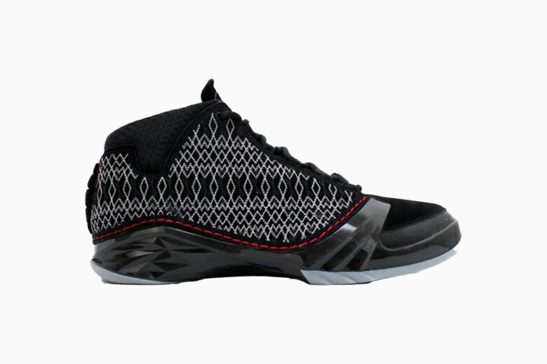 best nike jordans air jordan XX3 review - Luxe Digital