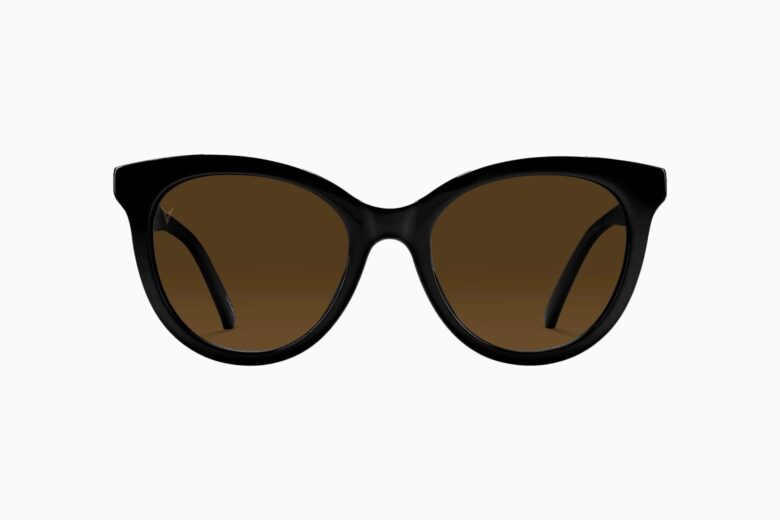 10 Different Types Of Sunglasses One Should Own This Season - Bewakoof Blog