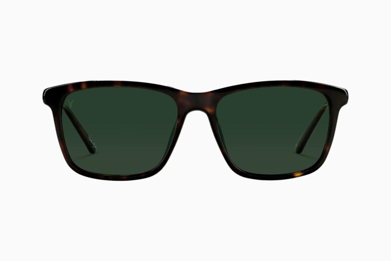 types of sunglasses wayfarer - Luxe Digital