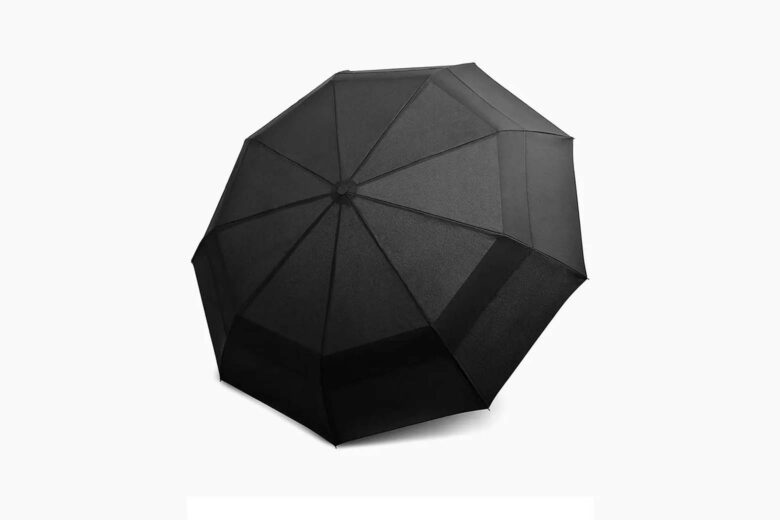 best luxury umbrellas eez y - Luxe Digital
