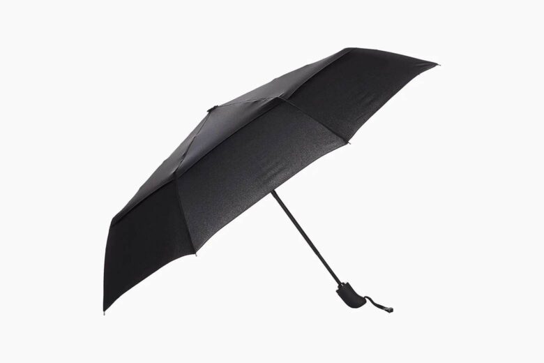 best umbrellas amazon basics - Luxe Digital