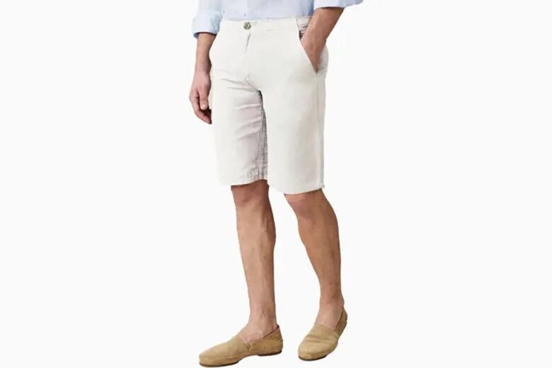 best shorts men luca faloni panarea review - Luxe Digital