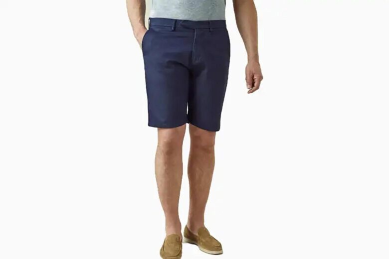 best shorts men luca faloni review - Luxe Digital