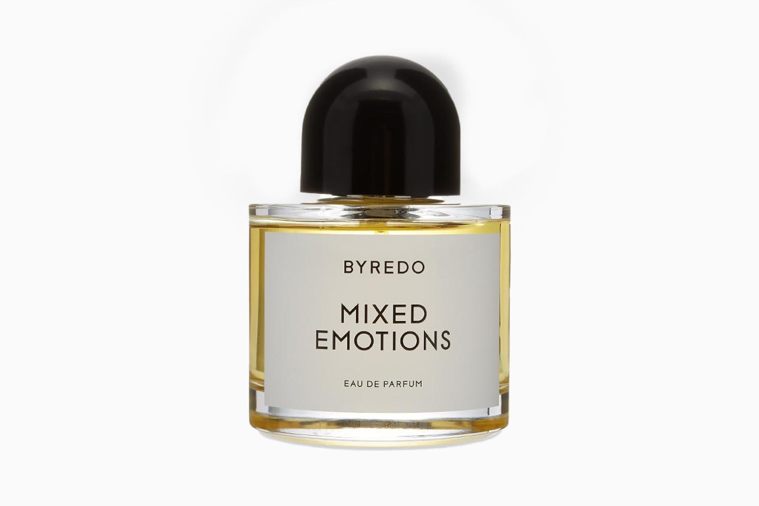 Storied Scents The 11 Best Byredo Perfumes
