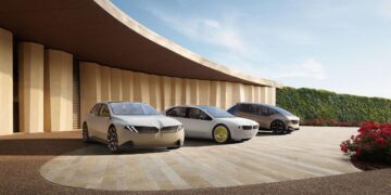 BMW Group: Igniting Imaginations, Innovating Icons