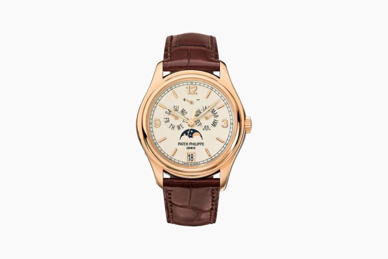 watch complications annual calendar - Luxe Digital