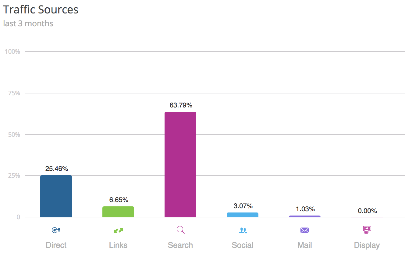 Top 25 Luxury Brands on Social Media: See Who’s the MostPopular Top 25 Luxury Brands on Social Media: See Who’s the MostPopular new foto Top 25 Luxury Brands on Social Media: See Who’s the MostPopular Top 25 Luxury Brands on Social Media: See Who’s the MostPopular new picture